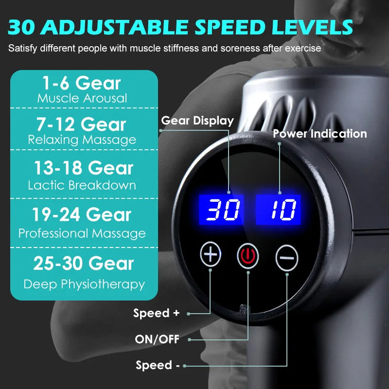 Electric Neck & Body Massager