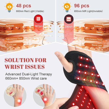 Red Light Therapy Strap